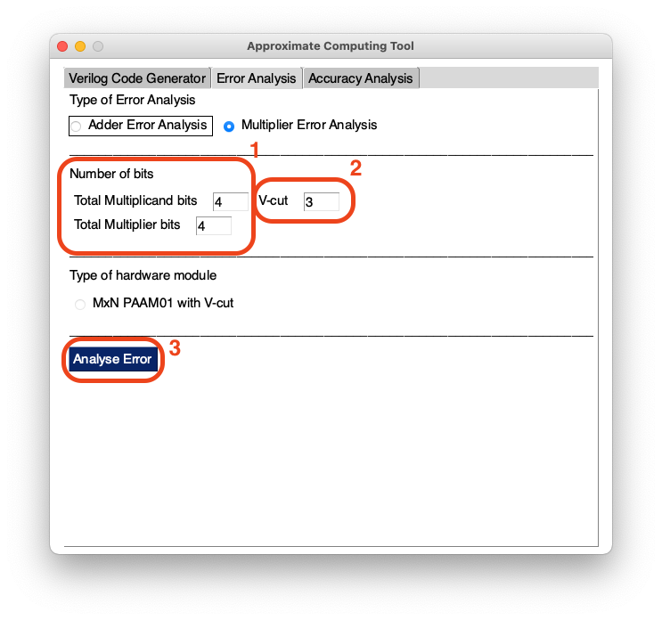 Error Analysis